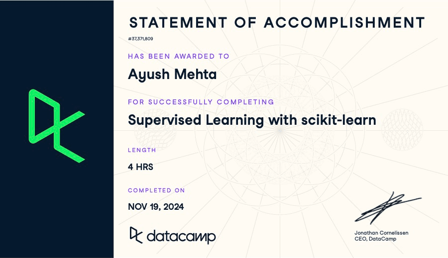 Supervised Learning with scikit-learn certificate preview